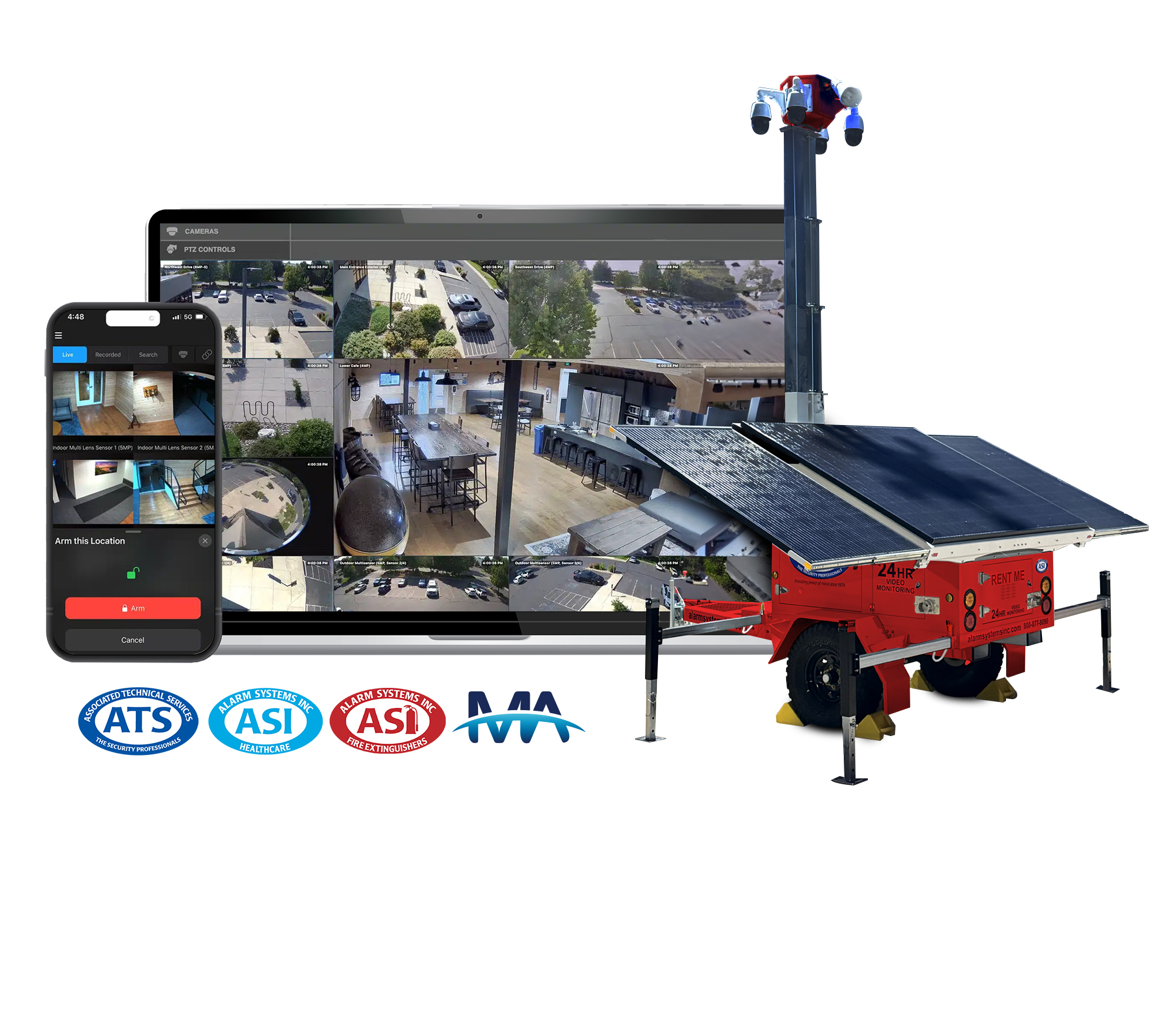 Mobile Security Trailers connected to monitoring software