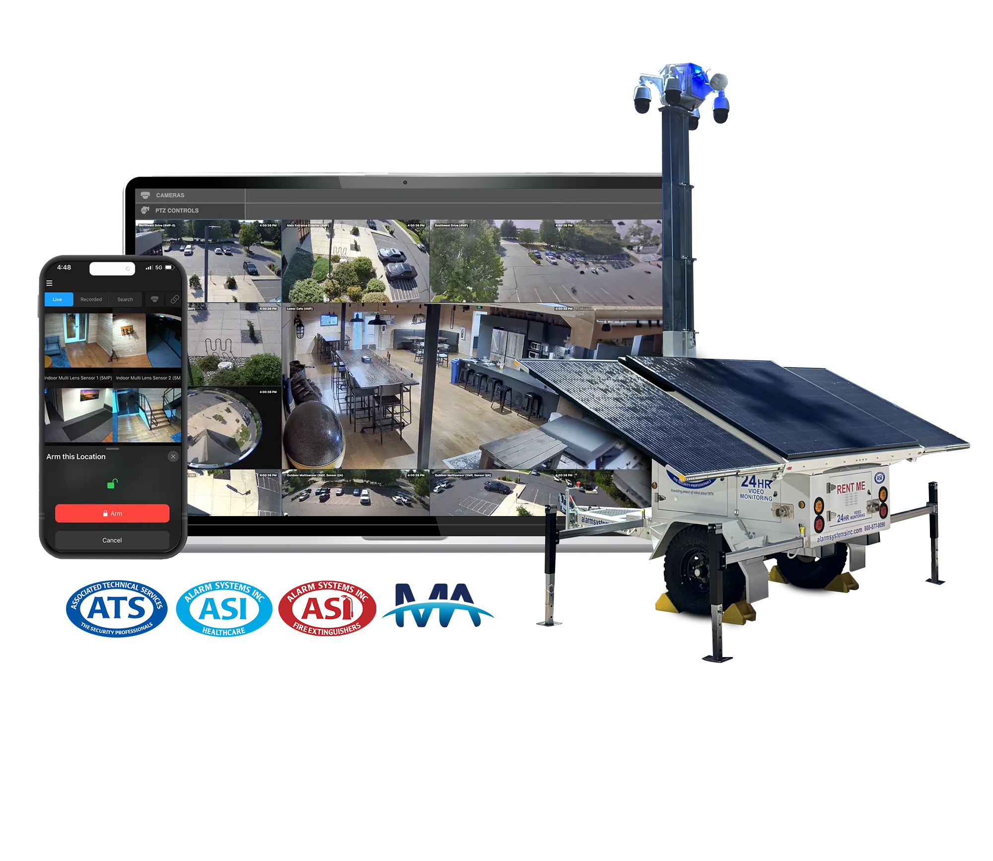 Mobile Security Trailer with Proactive Video Monitoring